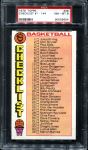 1976 Topps #48   Checklist Front Thumbnail