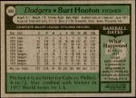 1979 Topps #694  Burt Hooton  Back Thumbnail