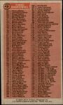 1976 Topps #48   Checklist Back Thumbnail
