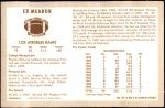 1970 Kellogg's #57  Ed Meador  Back Thumbnail