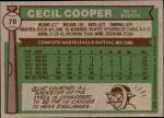 1976 Topps #78  Cecil Cooper  Back Thumbnail