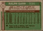 1976 Topps #410  Ralph Garr  Back Thumbnail