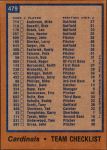 1978 Topps #479   Cardinals Team Checklist Back Thumbnail