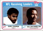 1981 Topps #2   -  Kellen Winslow / Earl Cooper Receiving Leaders Front Thumbnail