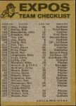 1974 Topps Red Team Checklist   Expos Team Checklist Back Thumbnail