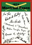 1974 Topps Red Team Checklist   Expos Team Checklist Front Thumbnail