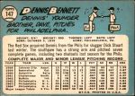 1965 Topps #147  Dennis Bennett  Back Thumbnail