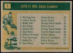 1971 Topps #1   -  Phil Esposito / Johnny Bucyk / Bobby Hull Goal Leaders Back Thumbnail