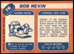 1968 Topps #76  Bob Nevin  Back Thumbnail