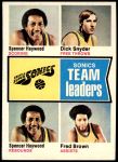 1974 Topps #97   -  Dick Snyder / Spencer Haywood / Fred Brown Supersonics Leaders Front Thumbnail