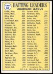 1970 Topps #62   -  Rod Carew / Tony Oliva / Reggie Smith AL Batting Leaders Back Thumbnail