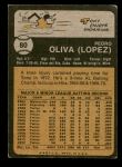 1973 Topps #80  Tony Oliva  Back Thumbnail