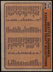 1976 Topps #476   Seahawks Team Checklist Back Thumbnail
