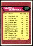 1976 Topps #476   Seahawks Team Checklist Front Thumbnail