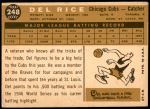 1960 Topps #248  Del Rice  Back Thumbnail