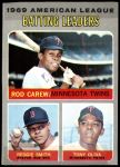 1970 Topps #62   -  Rod Carew / Tony Oliva / Reggie Smith AL Batting Leaders Front Thumbnail
