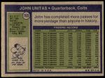 1972 Topps #165  Johnny Unitas  Back Thumbnail