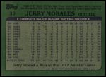 1982 Topps #33  Jerry Morales  Back Thumbnail