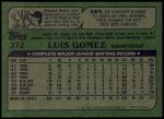 1982 Topps #372  Luis Gomez  Back Thumbnail