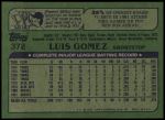 1982 Topps #372  Luis Gomez  Back Thumbnail