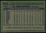 1982 Topps #393  Al Hrabosky  Back Thumbnail