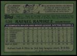 1982 Topps #536  Rafael Ramirez  Back Thumbnail