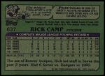 1982 Topps #637  Rick Camp  Back Thumbnail