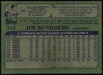 1982 Topps #335  Jim Sundberg  Back Thumbnail