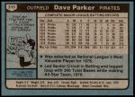 1980 Topps #310  Dave Parker  Back Thumbnail