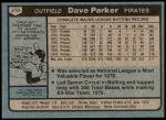 1980 Topps #310  Dave Parker  Back Thumbnail