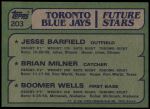 1982 Topps #203   -  David Wells / Jesse Barfield / Brian Milner Blue Jays Rookies Back Thumbnail