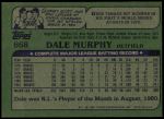 1982 Topps #668  Dale Murphy  Back Thumbnail