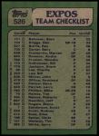 1982 Topps #526   -  Warren Cromartie / Bill Gullickson Expos Leaders Back Thumbnail