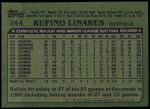 1982 Topps #244  Rufino Linares  Back Thumbnail