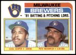 1982 Topps #703   -  Cecil Cooper / Pete Vuckovich Brewers Leaders Front Thumbnail