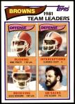 1982 Topps #55   -  Mike Pruitt / Clarence Scott / Ozzie Newsome / Lyle Alzado Browns Leaders Front Thumbnail