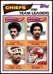 1982 Topps #109   -  Joe Delaney / Eric Harris / J.T. Smith / Ken Kremer Chiefs Leaders Front Thumbnail