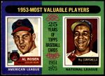 1975 O-Pee-Chee #191   -  Al Rosen / Roy Campanella 1953 MVPs Front Thumbnail