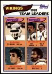 1982 Topps #389   -  Ted Brown / Tom Hannon / Willie Teal / Joe Senser / Matt Blair Vikings Leaders Front Thumbnail
