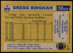 1982 Topps #95  Gregg Bingham  Back Thumbnail