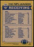 1982 Topps #258   -  Kellen Winslow / Dwight Clark Receiving Leaders Back Thumbnail