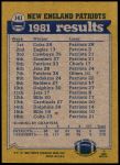 1982 Topps #141   -  Tony Collins / Tim Fox / Rick Sanford / Stanley Morgan / Tony McGee Patriots Leaders Back Thumbnail