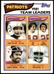 1982 Topps #141   -  Tony Collins / Tim Fox / Rick Sanford / Stanley Morgan / Tony McGee Patriots Leaders Front Thumbnail