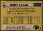 1982 Topps #115  Gary Green  Back Thumbnail