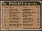 1981 Topps #151   -  Eddie Lee Ivery / James Lofton / Johnnie Gray / Mike Butler Packers Leaders & Checklist Back Thumbnail