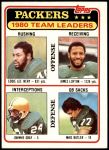 1981 Topps #151   -  Eddie Lee Ivery / James Lofton / Johnnie Gray / Mike Butler Packers Leaders & Checklist Front Thumbnail