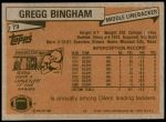 1981 Topps #79  Gregg Bingham  Back Thumbnail