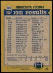 1982 Topps #389   -  Ted Brown / Tom Hannon / Willie Teal / Joe Senser / Matt Blair Vikings Leaders Back Thumbnail