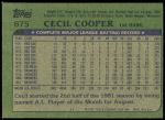 1982 Topps #675  Cecil Cooper  Back Thumbnail