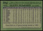1982 Topps #482  Glenn Hubbard  Back Thumbnail